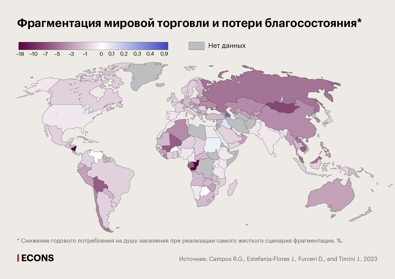 Фрагментация мировой торговли и потери благосостояния