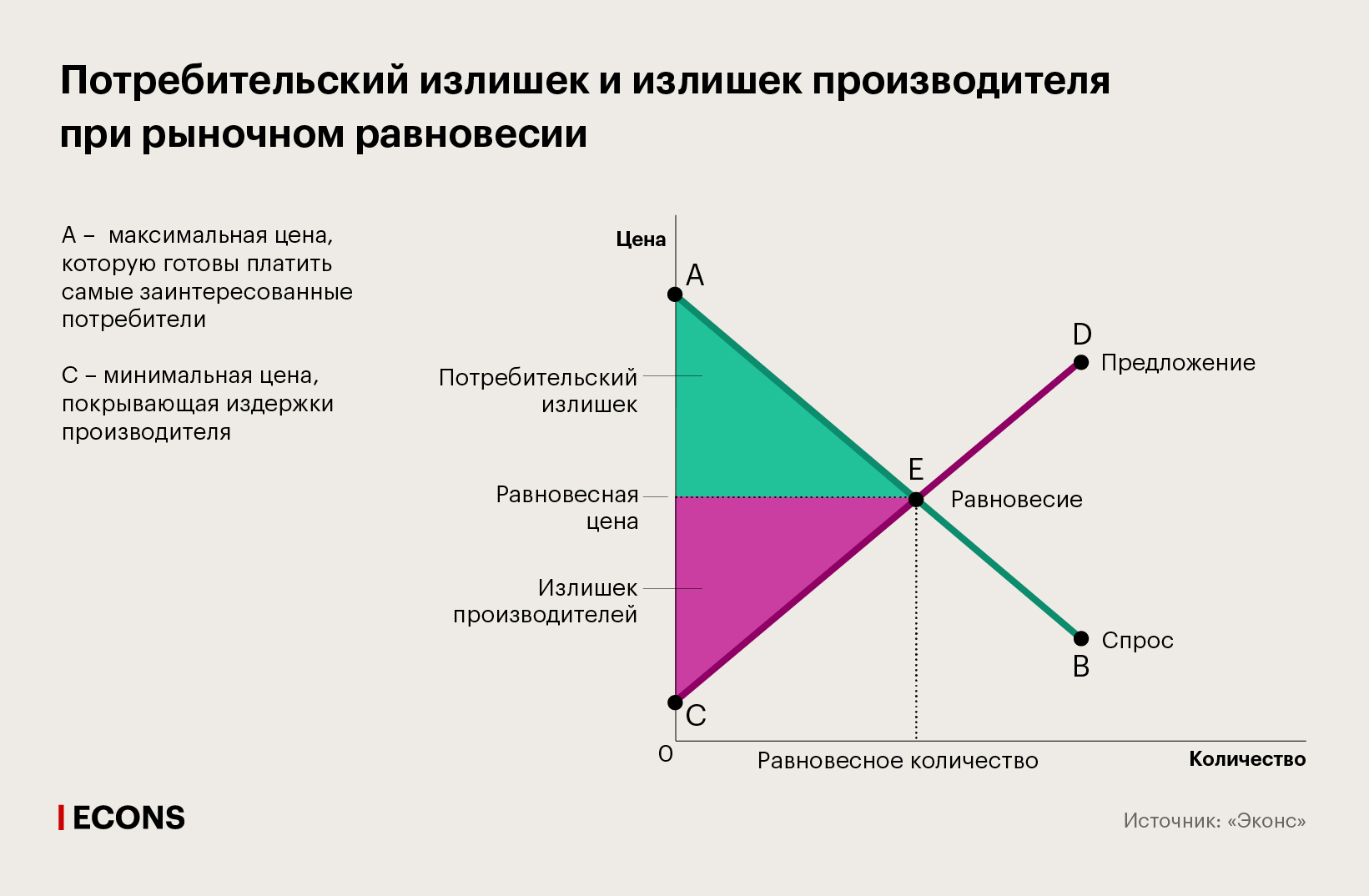 Страны с наибольшим приростом доли китайских товаров в импорте за 2019–2024 гг., процентные пункты