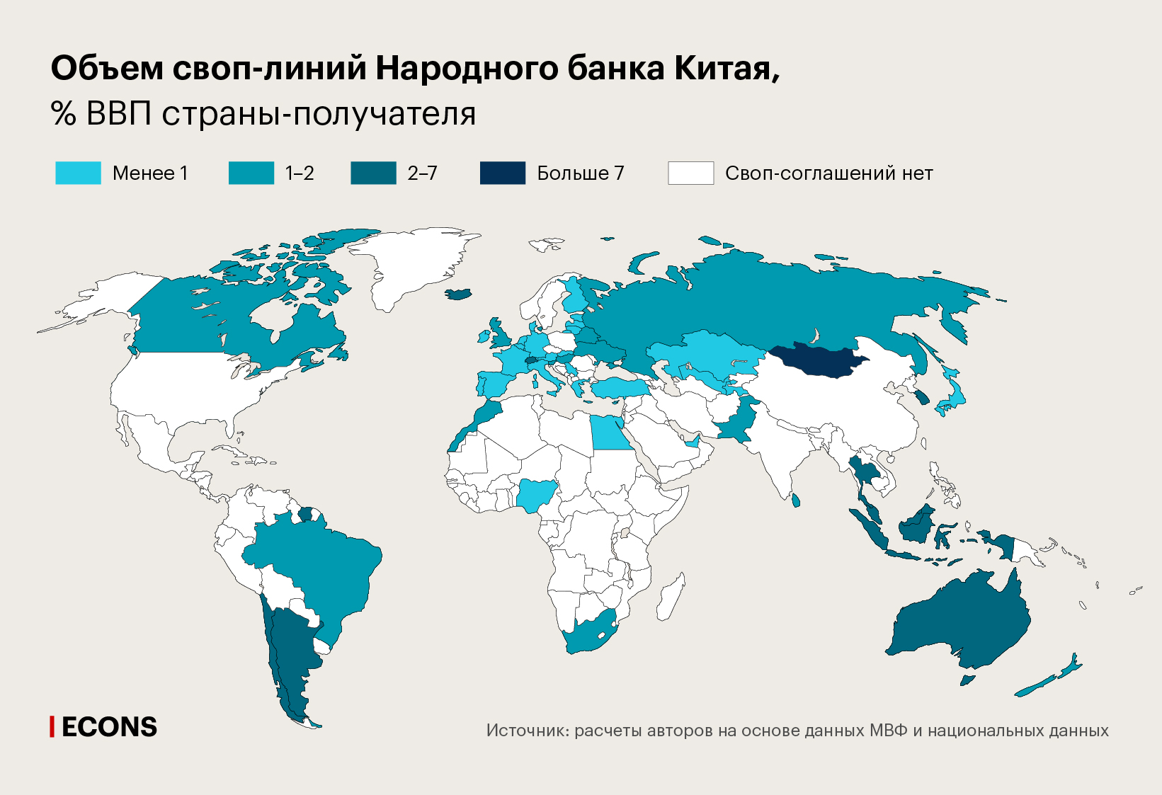 Объем своп-линий Народного банка Китая, % ВВП страны-получателя