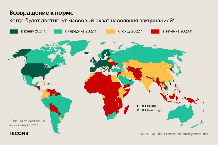 Возвращение к норме задерживается