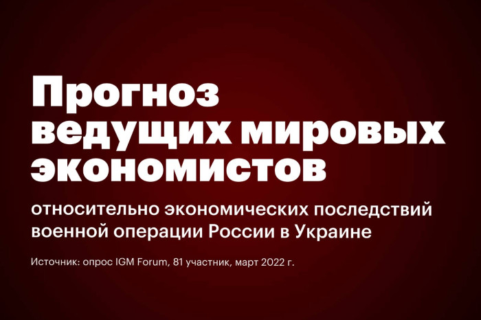 Приведут ли санкции к рецессии в России