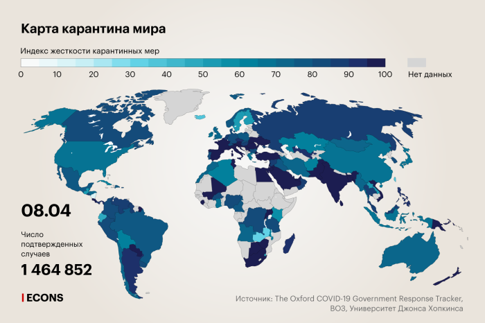Индекс борьбы с коронавирусом