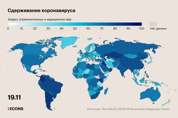 Глобальный индекс борьбы с COVID-19: вторая волна