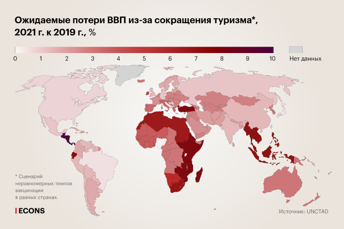 Второй курортно-пандемический сезон